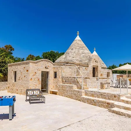 Villa Trullo Desideri By *