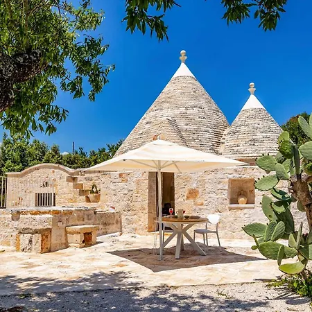 Trullo Desideri By Villa Cisternino