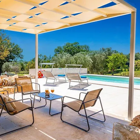 Trullo Desideri By Βίλα *