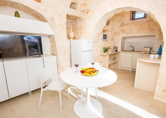 Trullo Desideri By